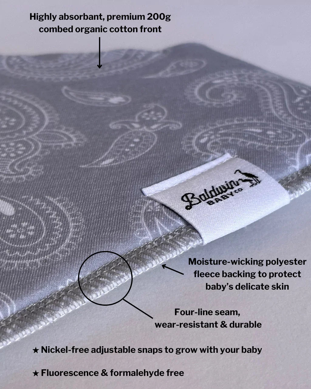 Timeless Charm Bandana Bibs Collection