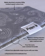 Timeless Charm Bandana Bibs Collection