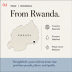 1904: Rwanda